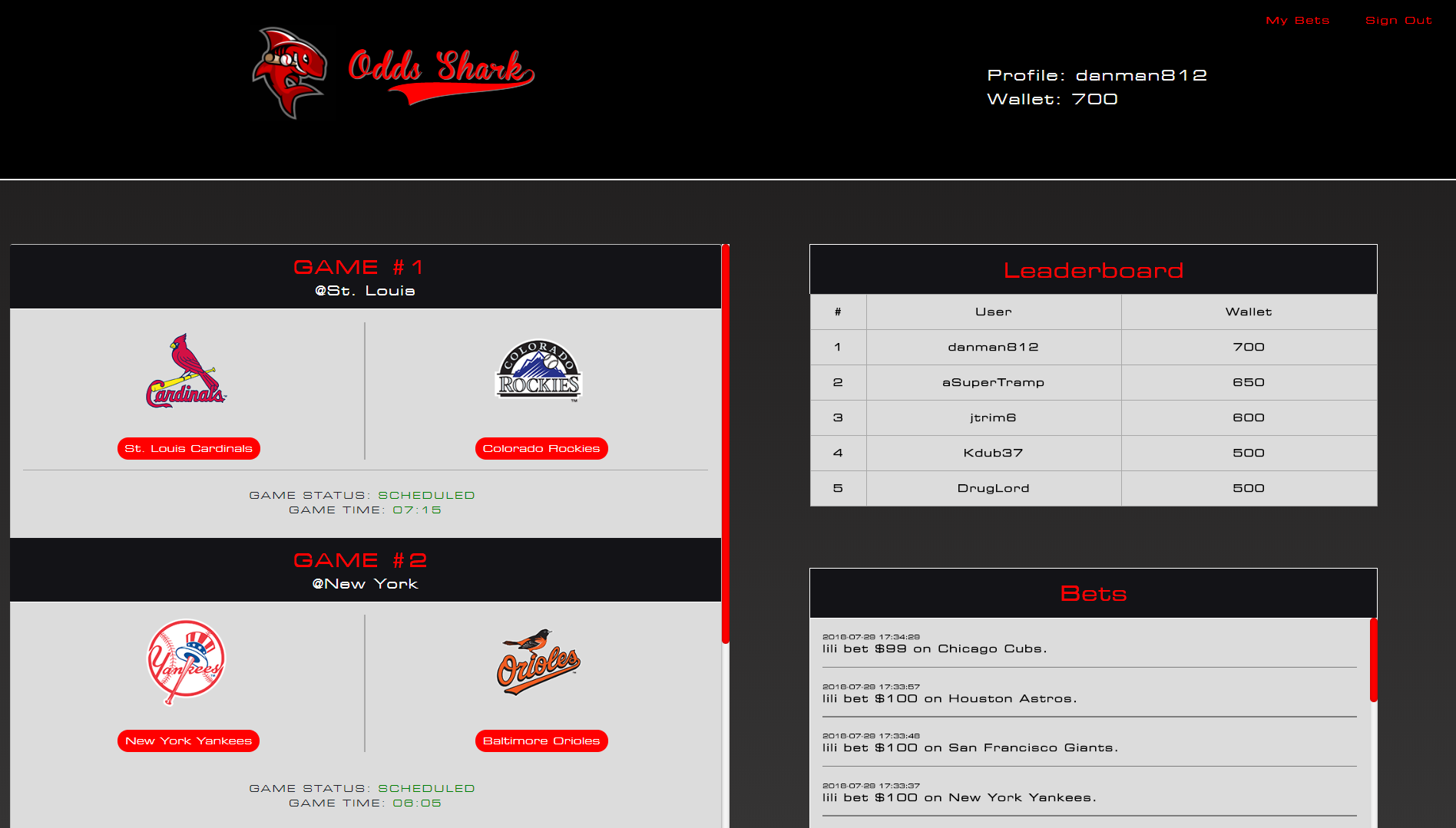 Odds Shark